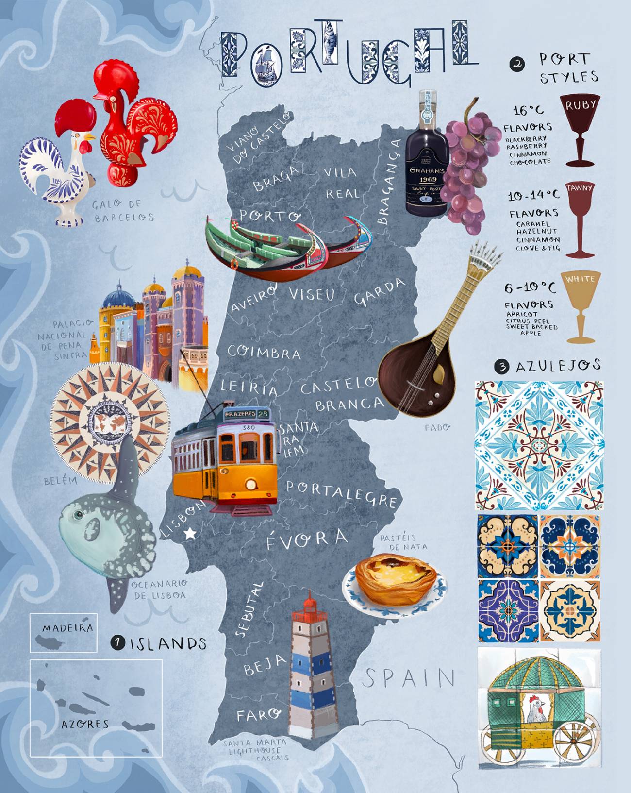 Discover the best cities to visit in Portugal, from Lisbon’s vibrant streets and Sintra’s palaces to Porto’s port wine cellars, Algarve’s beaches, and the lush islands of Madeira and Azores. Plan your trip with our practical guides and interactive maps!