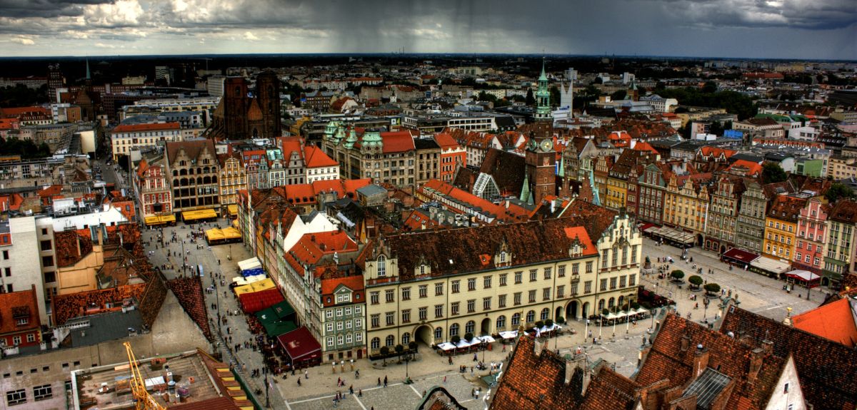 best places to visit in wrocław