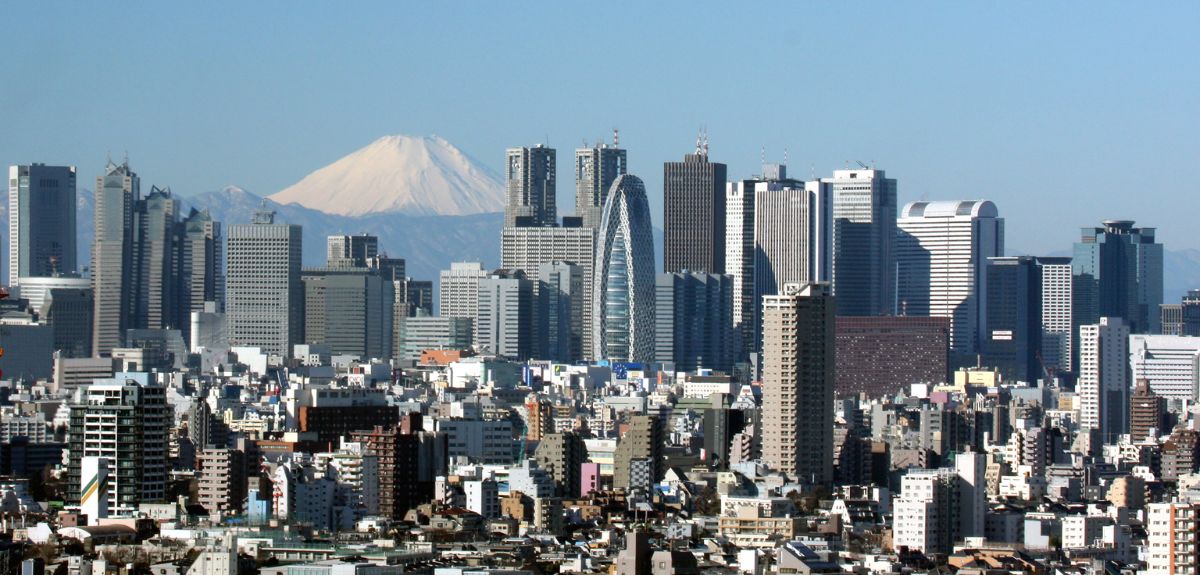 best places to visit in tokyo